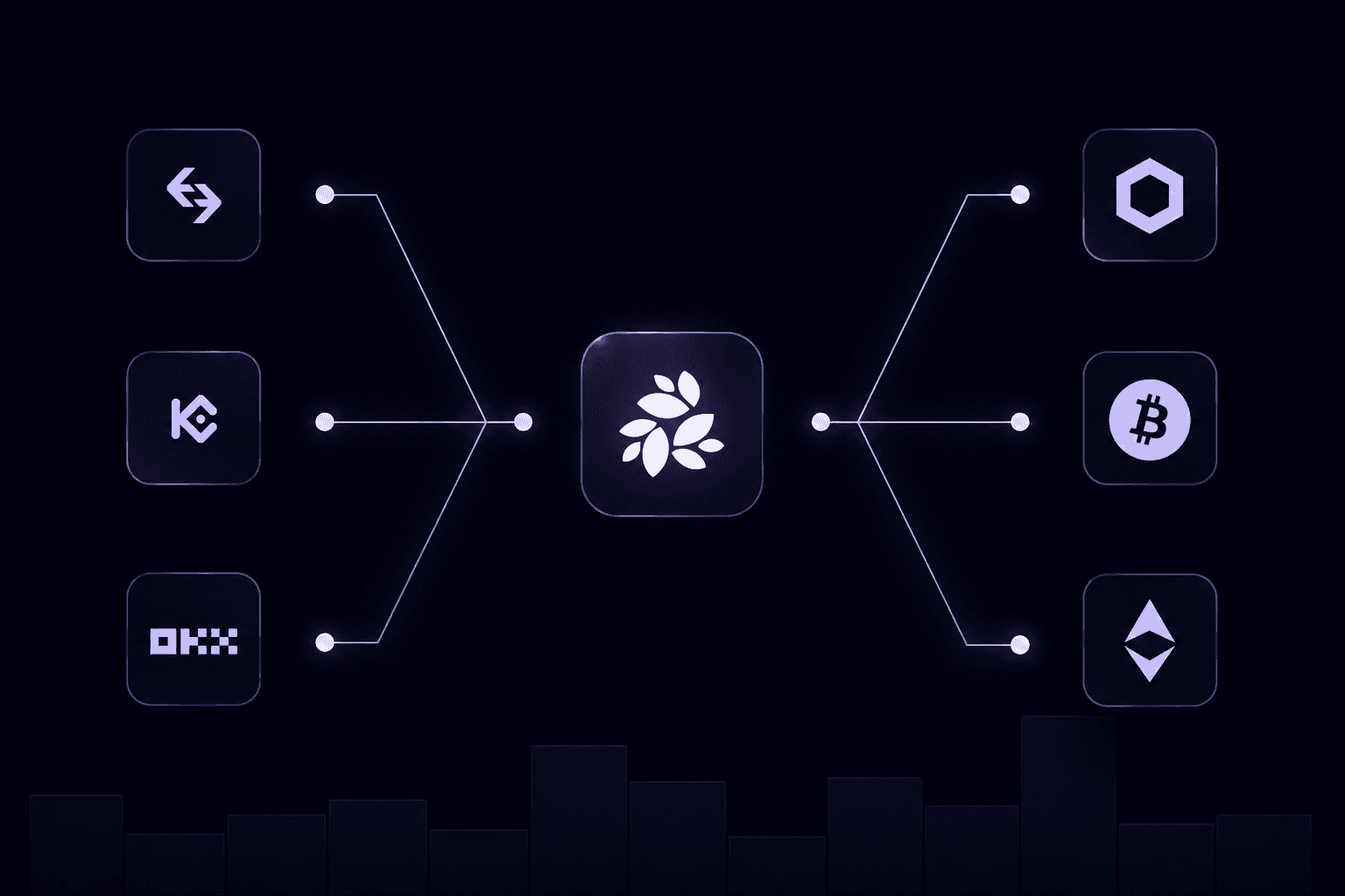 Assets connection